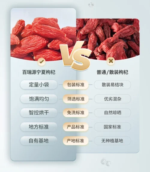 Dried Goji 210g